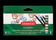  Filctoll kszlet, DERWENT, 